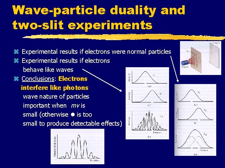 Wave-particle duality and two-slit experiments z Experimental results if electrons were normal particles z