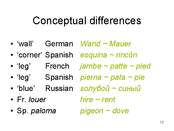 Conceptual differences • • ‘wall’ German ‘corner’ Spanish ‘leg’ French ‘leg’ Spanish ‘blue’ Russian