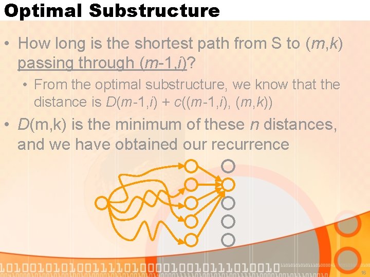 Optimal Substructure • How long is the shortest path from S to (m, k)