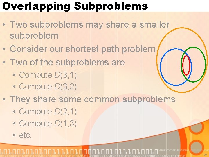 Overlapping Subproblems • Two subproblems may share a smaller subproblem • Consider our shortest