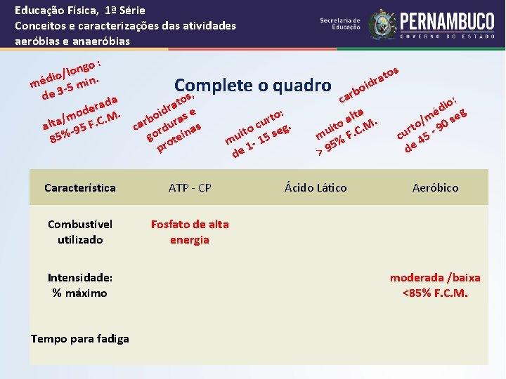 Educação Física, 1ª Série Conceitos e caracterizações das atividades aeróbias e anaeróbias o :