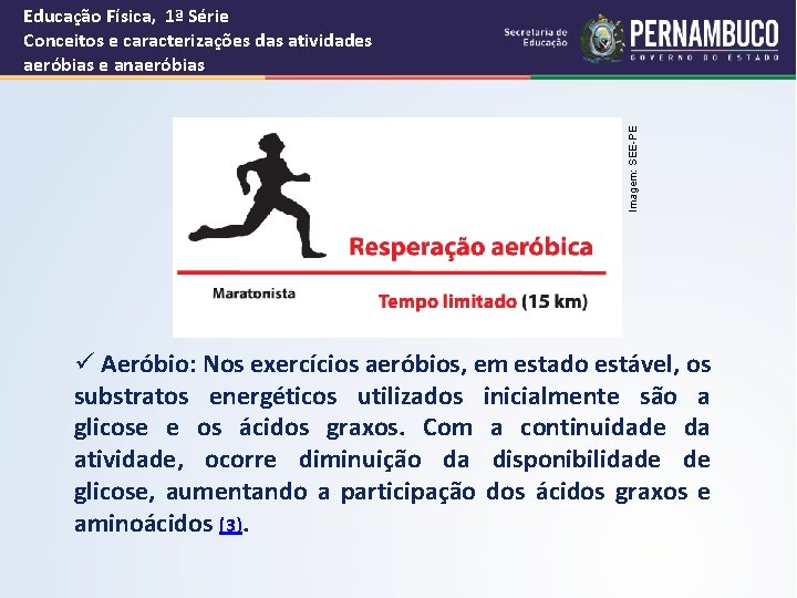 Imagem: SEE-PE Educação Física, 1ª Série Conceitos e caracterizações das atividades aeróbias e anaeróbias