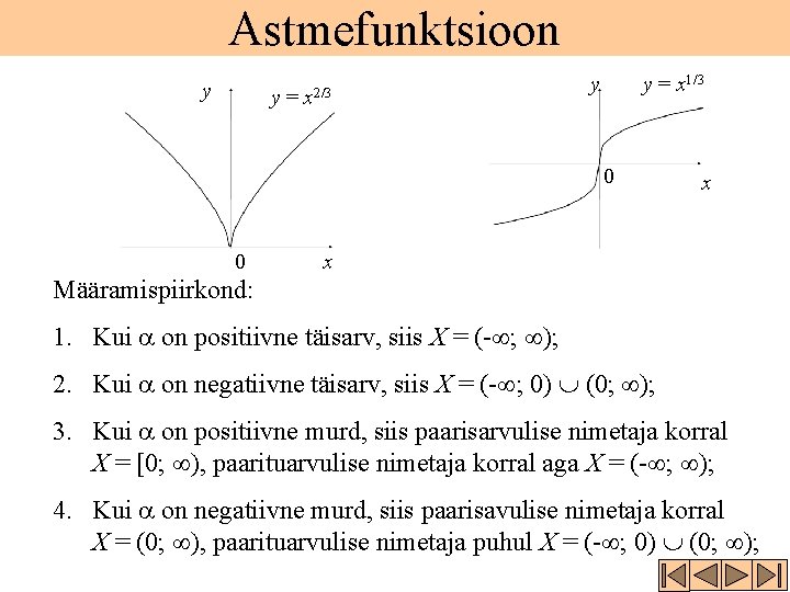 Astmefunktsioon y y= x 2/3 y y = x 1/3 0 0 x x