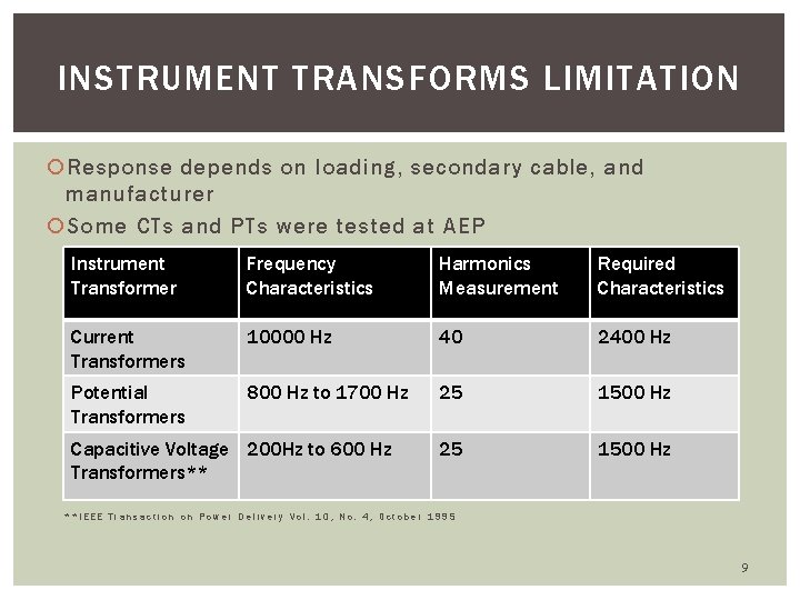 INSTRUMENT TRANSFORMS LIMITATION Response depends on loading, secondary cable, and manufacturer Some CTs and