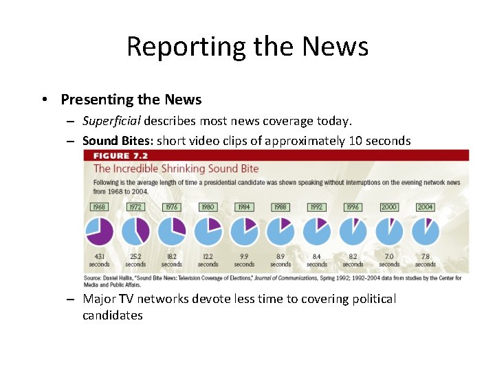 Reporting the News • Presenting the News – Superficial describes most news coverage today.