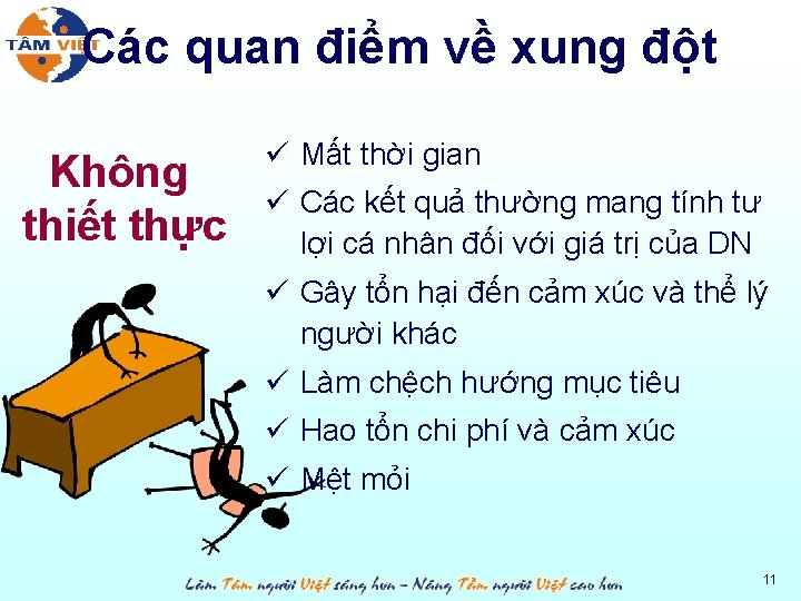 Các quan điểm về xung đột Không thiết thực ü Mất thời gian ü