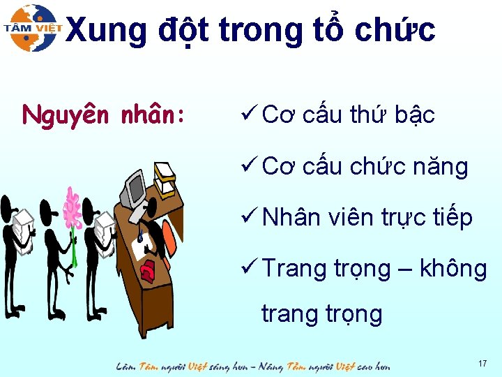 Xung đột trong tổ chức Nguyên nhân: ü Cơ cấu thứ bậc ü Cơ