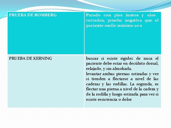 PRUEBA DE ROMBERG Parado con pies juntos y ojos cerrados, prueba negativa que el