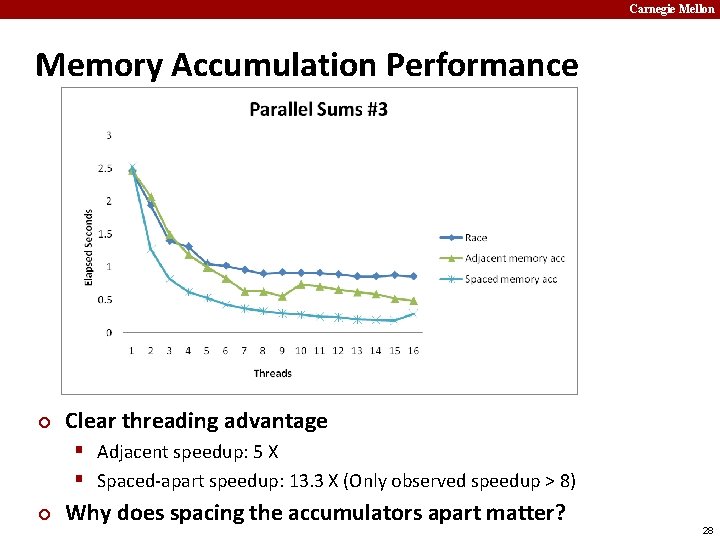 Carnegie Mellon Memory Accumulation Performance ¢ Clear threading advantage § Adjacent speedup: 5 X