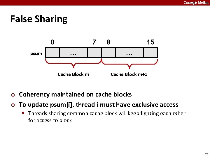 Carnegie Mellon False Sharing 0 psum ¢ ¢ 7 8 15 … … Cache