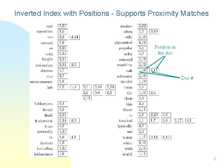 Inverted Index with Positions - Supports Proximity Matches Position in the doc Doc #