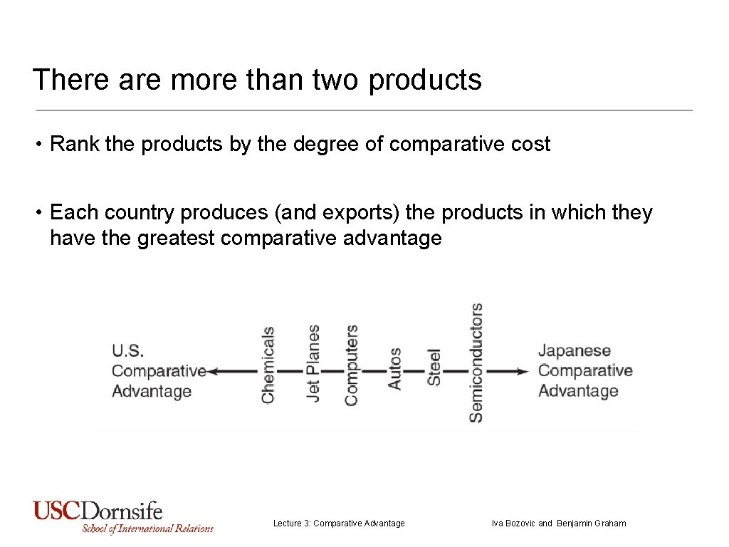There are more than two products • Rank the products by the degree of