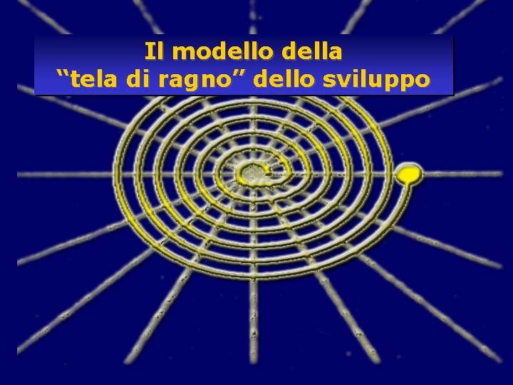 Il modello della “tela di ragno” dello sviluppo 