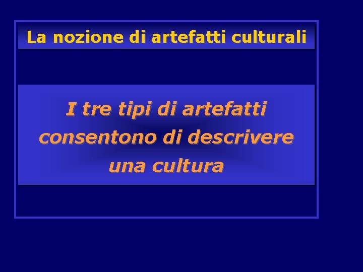 La nozione di artefatti culturali I tre tipi di artefatti consentono di descrivere una La nozione di artefatti culturali I tre tipi di artefatti consentono di descrivere una