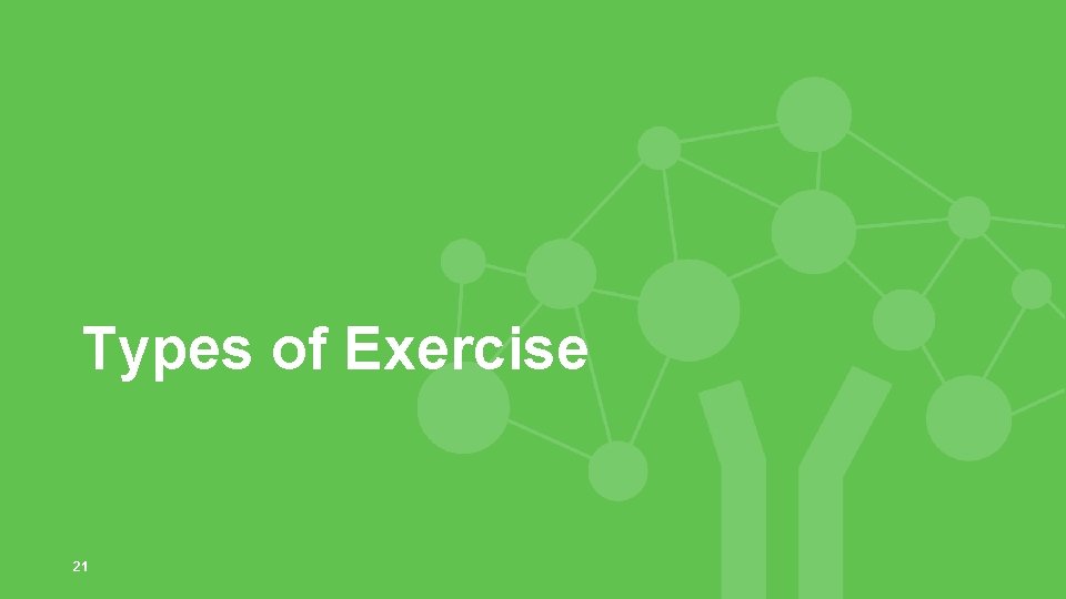 Types of Exercise 21 