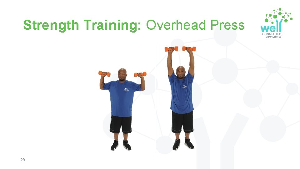 Strength Training: Overhead Press 29 