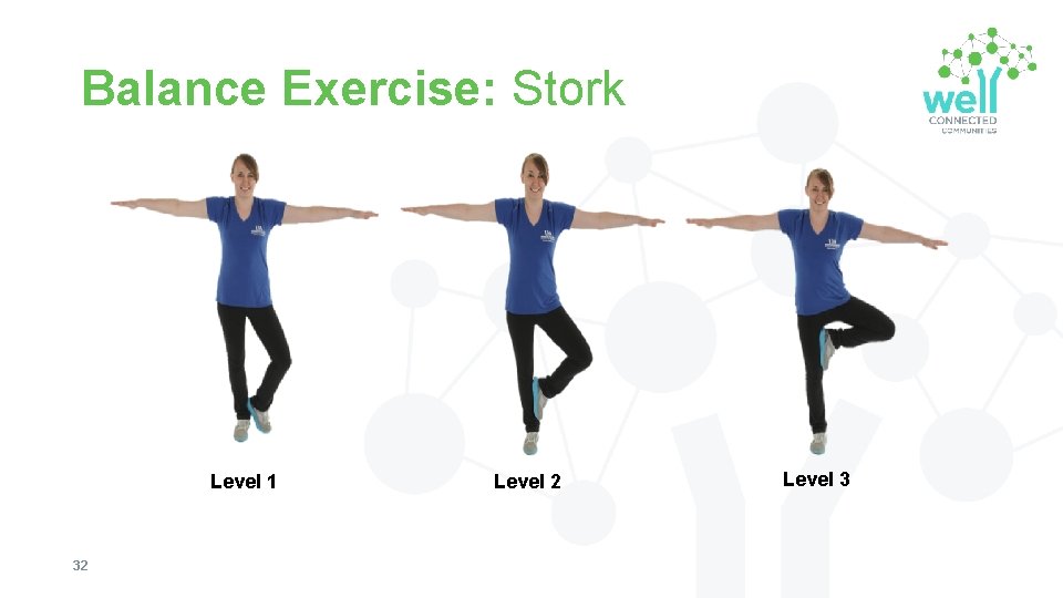 Balance Exercise: Stork Level 1 32 Level 3 