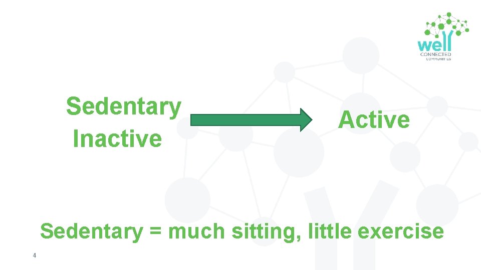 Sedentary Inactive Active Sedentary = much sitting, little exercise 4 