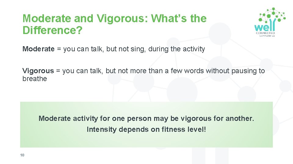 Moderate and Vigorous: What’s the Difference? Moderate = you can talk, but not sing,
