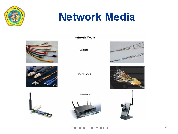 Network Media Pengenalan Telekomunikasi 28 