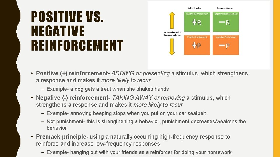 POSITIVE VS. NEGATIVE REINFORCEMENT • Positive (+) reinforcement- ADDING or presenting a stimulus, which