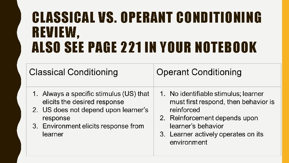 CLASSICAL VS. OPERANT CONDITIONING REVIEW, ALSO SEE PAGE 221 IN YOUR NOTEBOOK 