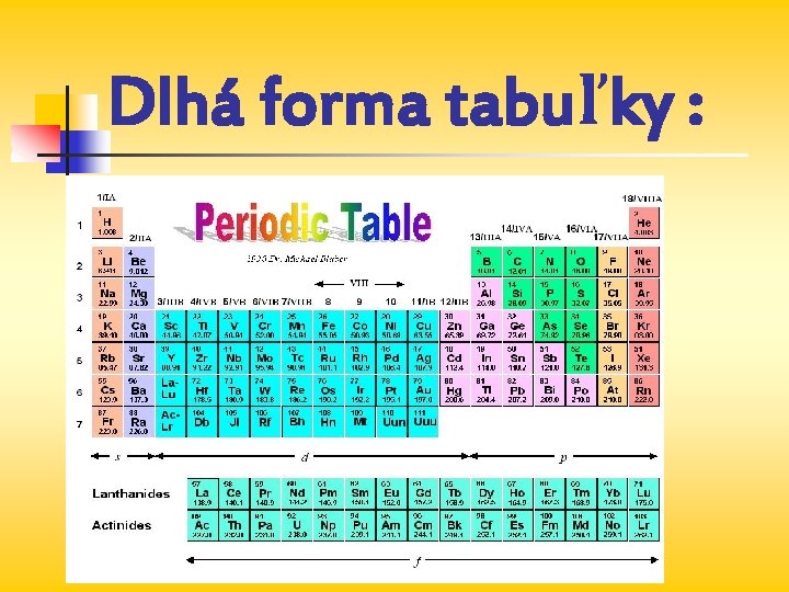 Dlhá forma tabuľky : 