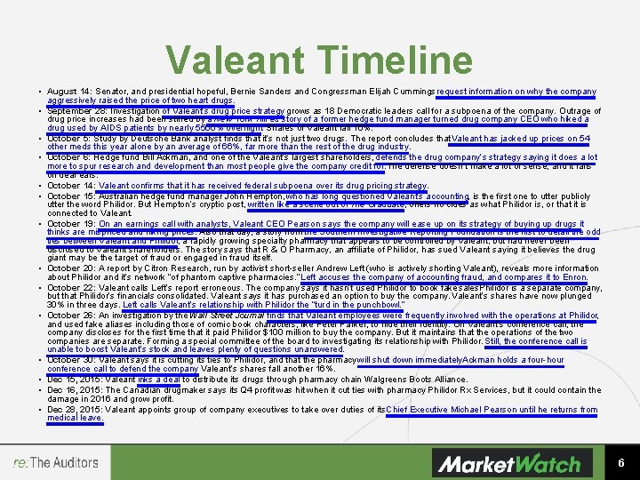 Valeant Timeline • August 14: Senator, and presidential hopeful, Bernie Sanders and Congressman Elijah