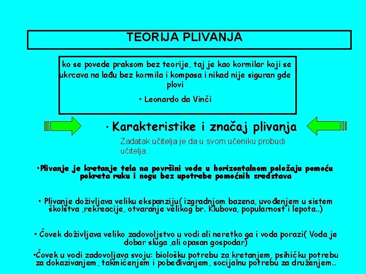 TEORIJA PLIVANJA ko se povede praksom bez teorije, taj je kao kormilar koji se