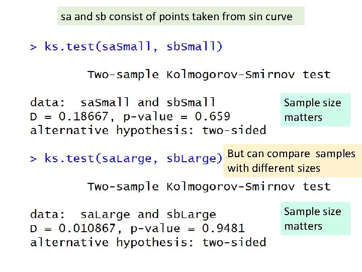 sa and sb consist of points taken from sin curve Sample size matters But