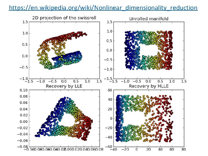 https: //en. wikipedia. org/wiki/Nonlinear_dimensionality_reduction 