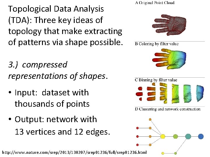 Topological Data Analysis (TDA): Three key ideas of topology that make extracting of patterns