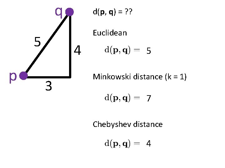 q Euclidean 5 p d(p, q) = ? ? 4 3 5 Minkowski distance
