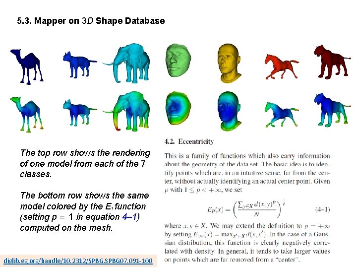 5. 3. Mapper on 3 D Shape Database The top row shows the rendering