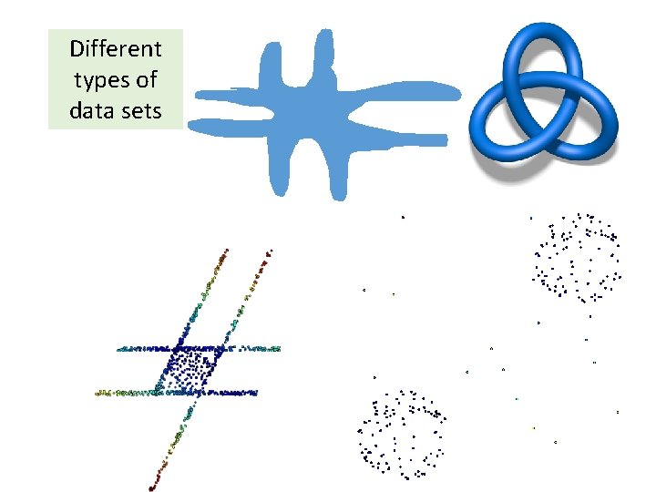 Different types of data sets 