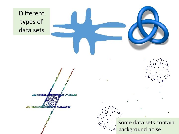 Different types of data sets Some data sets contain background noise 