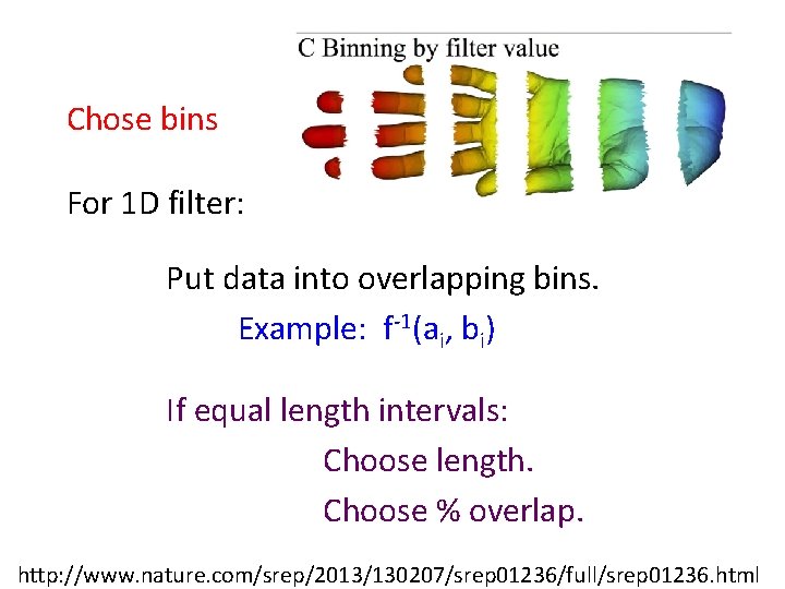 Chose bins For 1 D filter: Put data into overlapping bins. Example: f-1(ai, bi)