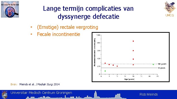 Lange termijn complicaties van dyssynerge defecatie UMCG • (Ernstige) rectale vergroting • Fecale incontinentie Lange termijn complicaties van dyssynerge defecatie UMCG • (Ernstige) rectale vergroting • Fecale incontinentie