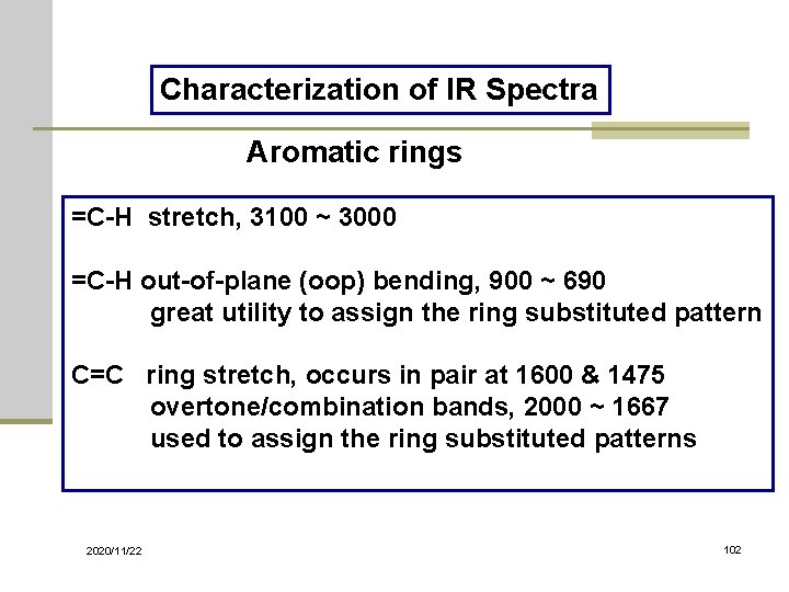 Characterization of IR Spectra Aromatic rings =C-H stretch, 3100 ~ 3000 =C-H out-of-plane (oop)
