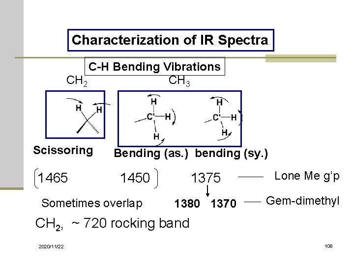 Characterization of IR Spectra C-H Bending Vibrations CH 2 CH 3 Scissoring 1465 Bending