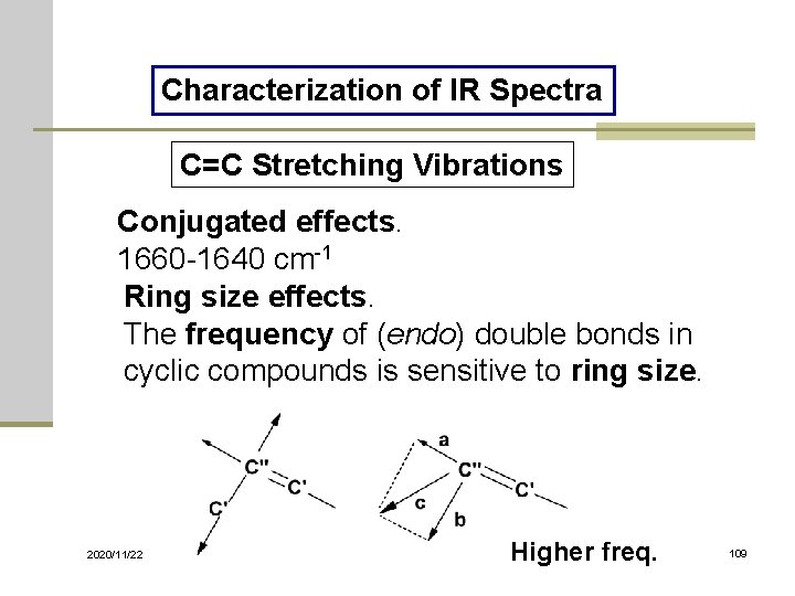 Characterization of IR Spectra C=C Stretching Vibrations Conjugated effects. 1660 -1640 cm-1 Ring size