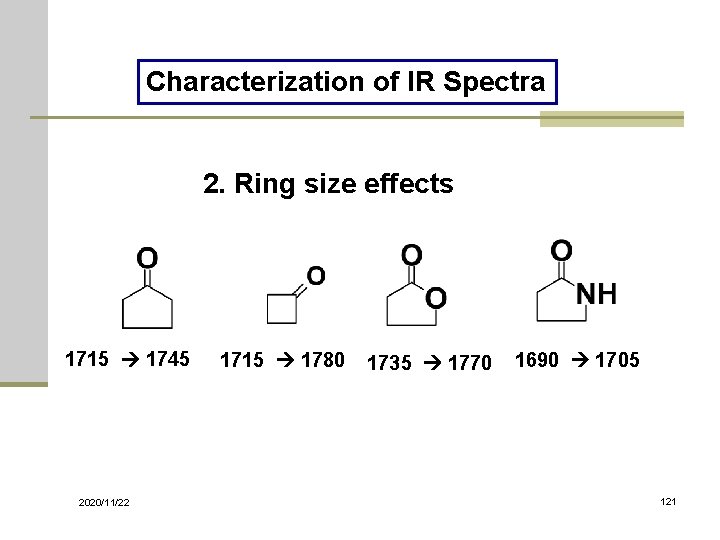 Characterization of IR Spectra 2. Ring size effects 1715 1745 2020/11/22 1715 1780 1735