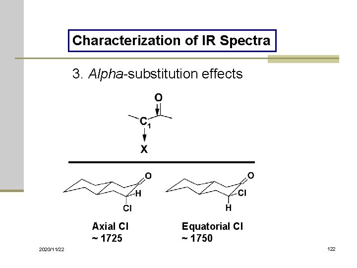 Characterization of IR Spectra 3. Alpha-substitution effects Axial Cl ~ 1725 2020/11/22 Equatorial Cl