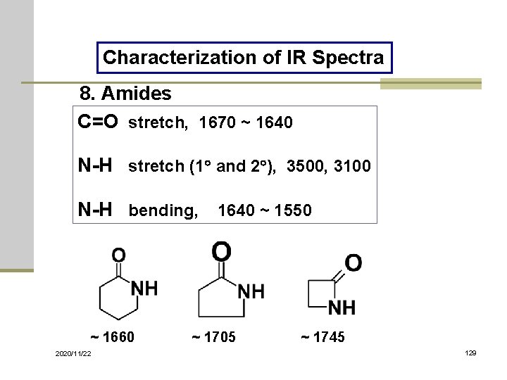 Characterization of IR Spectra 8. Amides C=O stretch, 1670 ~ 1640 N-H stretch (1