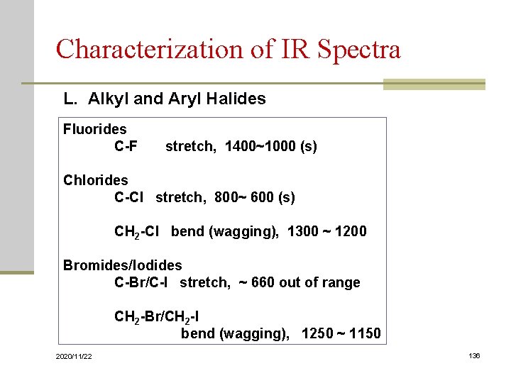Characterization of IR Spectra L. Alkyl and Aryl Halides Fluorides C-F stretch, 1400~1000 (s)