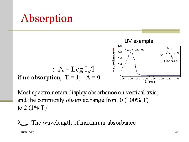 Absorption UV example Transmittance: T = I/Io Absorbance: A = Log Io/I if no