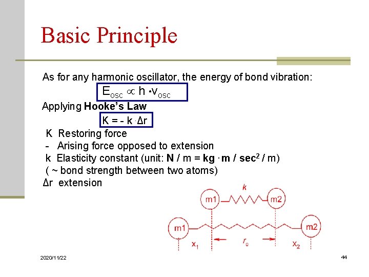 Basic Principle As for any harmonic oscillator, the energy of bond vibration: Eosc h