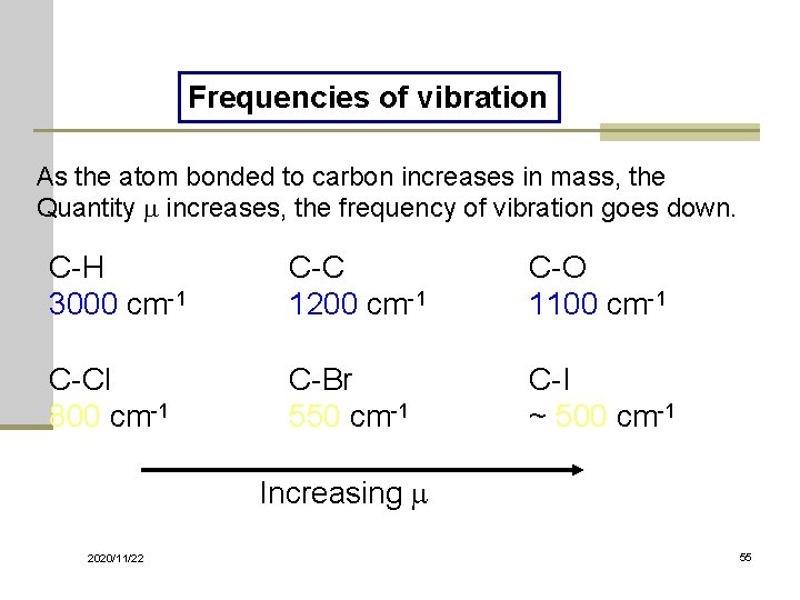 Frequencies of vibration As the atom bonded to carbon increases in mass, the Quantity