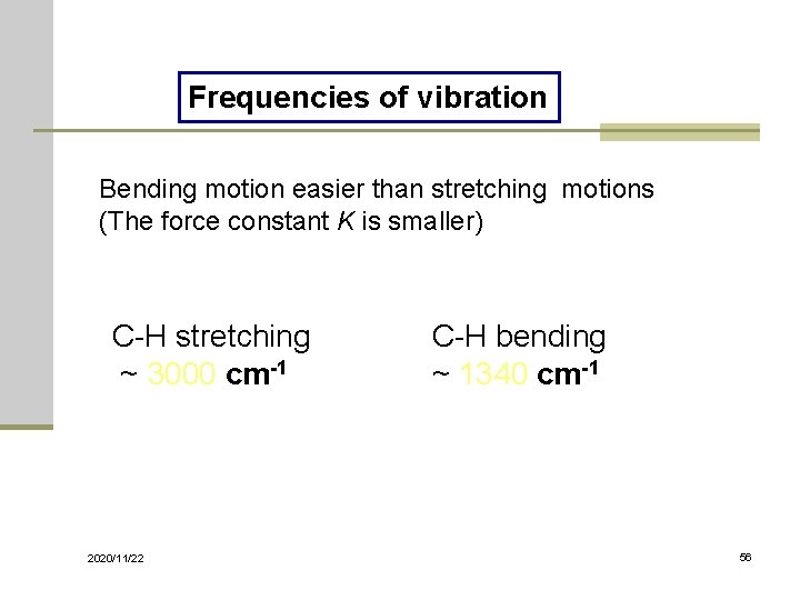 Frequencies of vibration Bending motion easier than stretching motions (The force constant K is