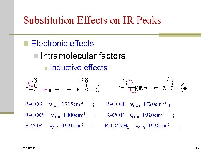 Substitution Effects on IR Peaks n Electronic effects n Intramolecular factors n Inductive effects